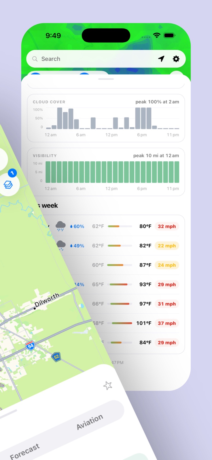 Flight Forecasts preview